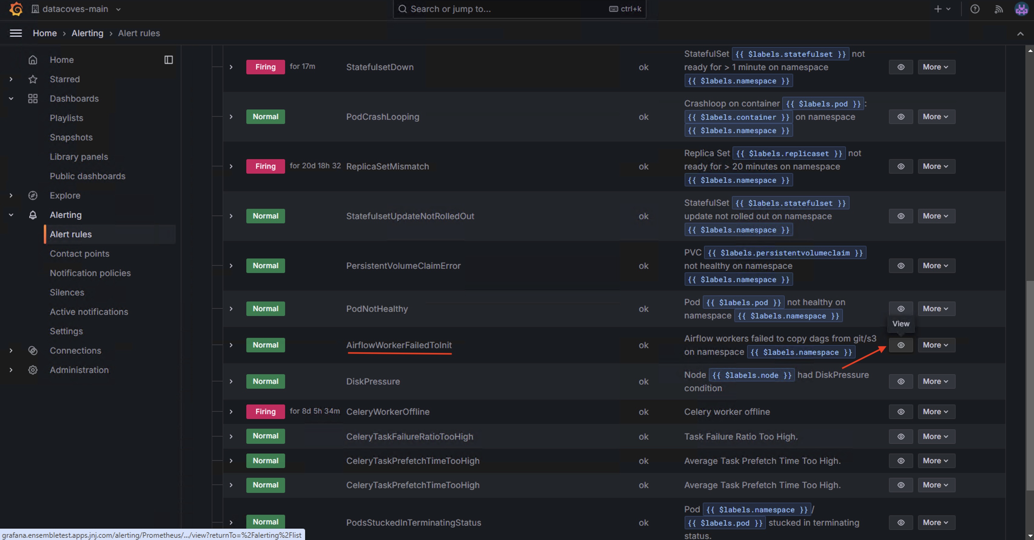 Grafana view