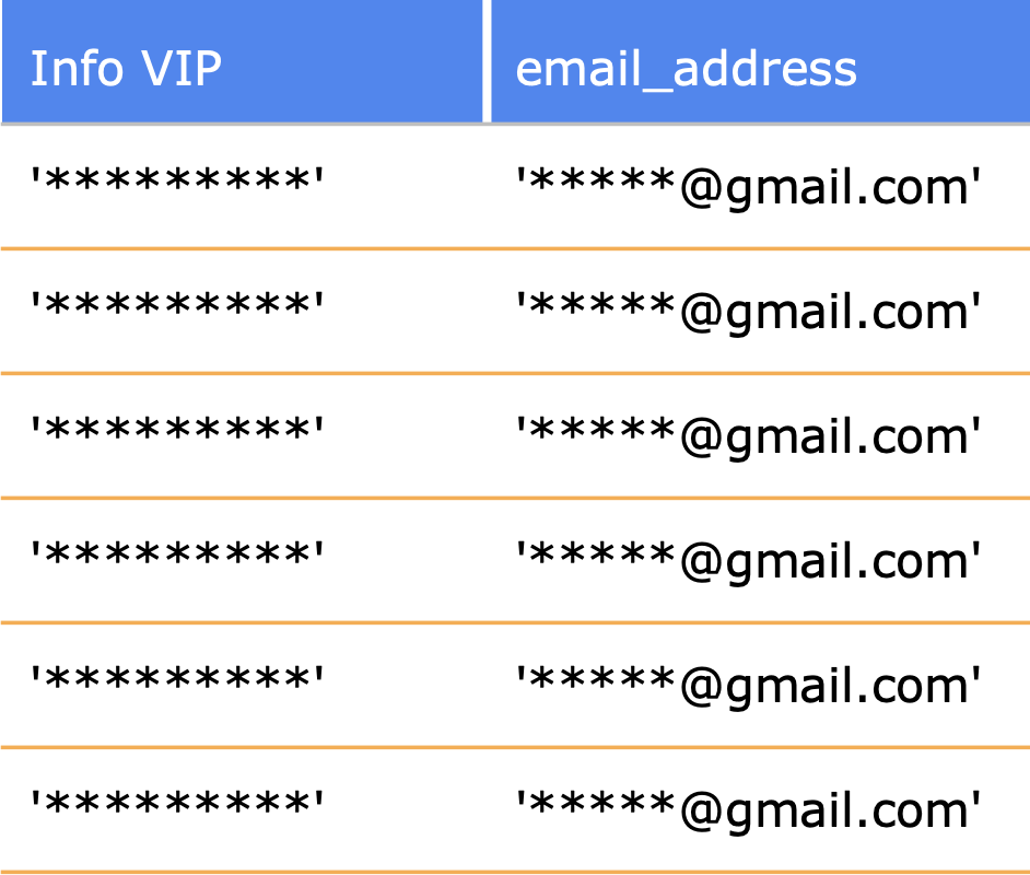 db-auth-std-e1