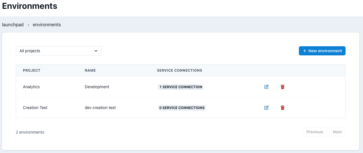 Environments Listing