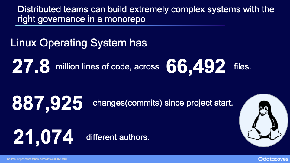 linux-stats