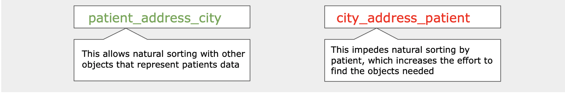 naming_fields2