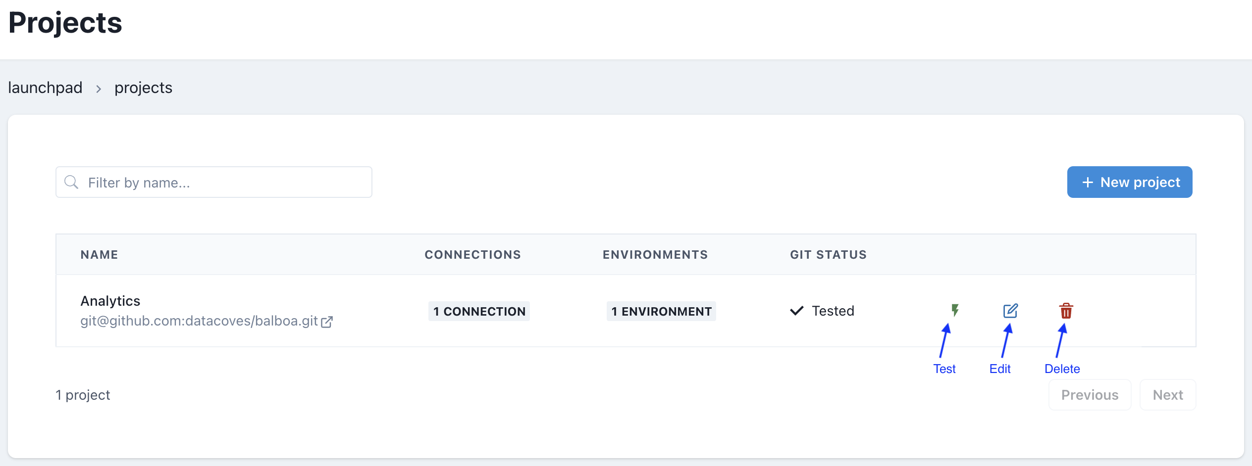 Projects Listing
