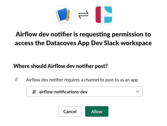 Slack Apps