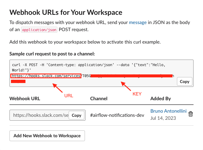 Slack Apps