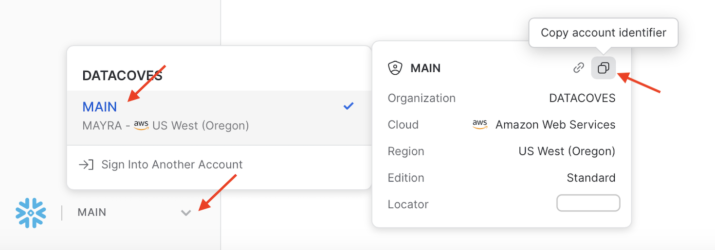Snowflake Account Locator