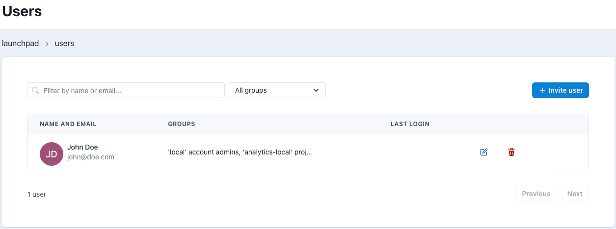 Users Listing