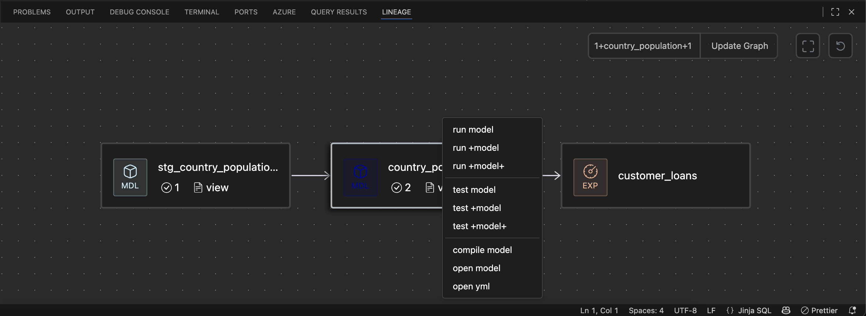 Lineage View Example